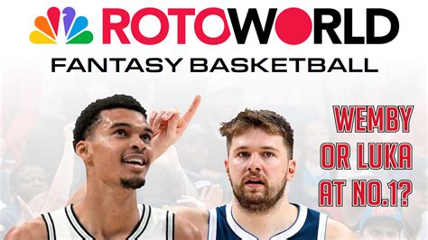 rotoworld fantasy basketball|NBA Fantasy Basketball News .